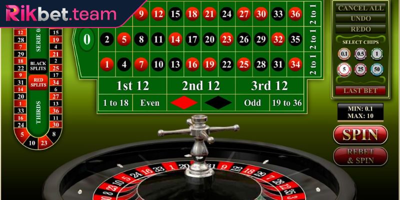 Roulette Rikbet – Trò Chơi Đầy Kịch Tính Mức Thưởng Cao 2 Phân tích bảng trả thưởng