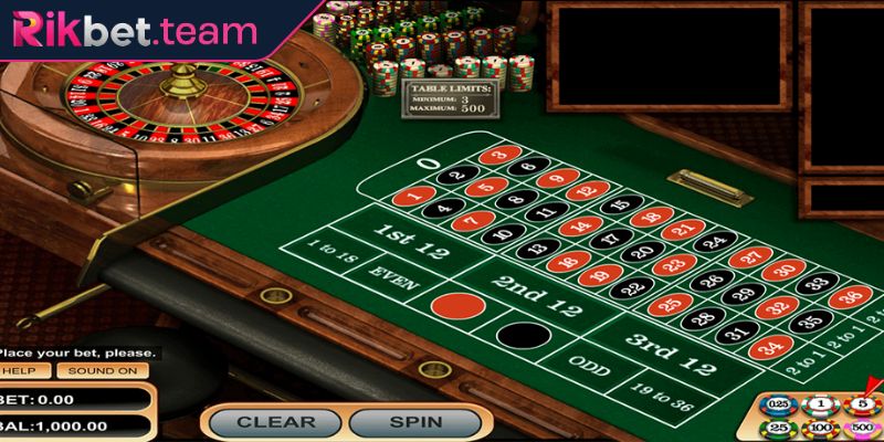 Roulette Rikbet – Trò Chơi Đầy Kịch Tính Mức Thưởng Cao 3 Duy trì sự kiên nhẫn